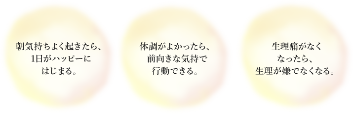 朝気持ちよく起きたら、1日がハッピーにはじまる。体調がよかったら、前向きな気持で行動できる。生理痛がなくなったら、生理が嫌でなくなる。